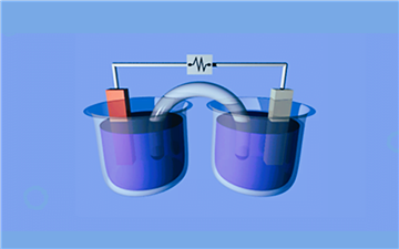 Phương pháp mới sản xuất pin điện hóa ceramic ở nhiệt độ giảm hơn 500°C